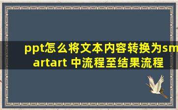 ppt怎么将文本内容转换为smartart 中流程至结果流程